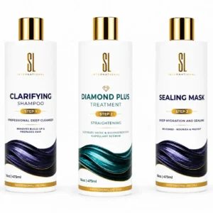 SL International 3-Step System Kit with Clarifying Shampoo, Diamond Plus Treatment, and Sealing Mask